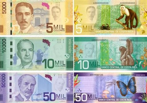 costa rica currency name